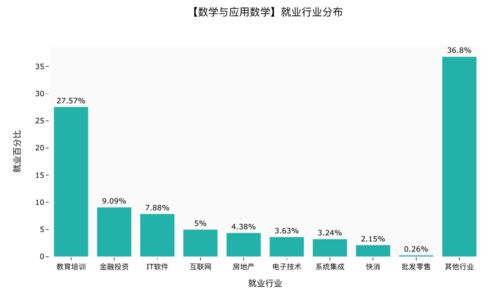 纺织品绕线机的专业应用与案例分析