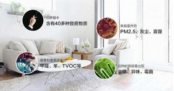 The Detection of甲醛释放 in Textiles