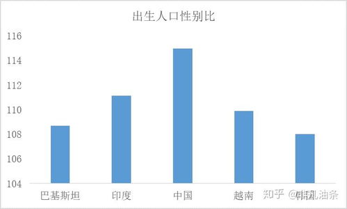 The Global Demand for Textile Goods:A Comprehensive Analysis