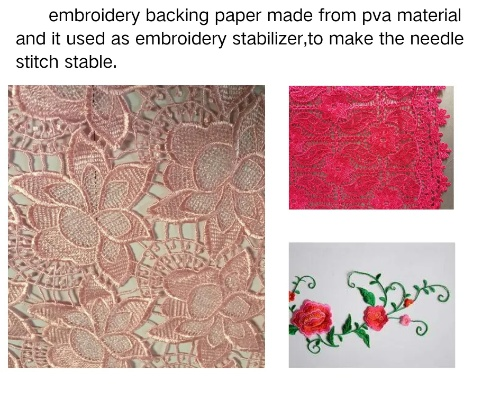 The Fabric of Nature:An Exploration into the World of Senxia Textiles