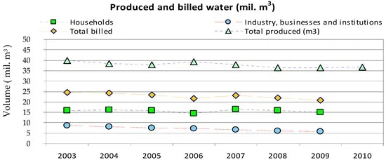 The Impact of Water Pressure on Textiles
