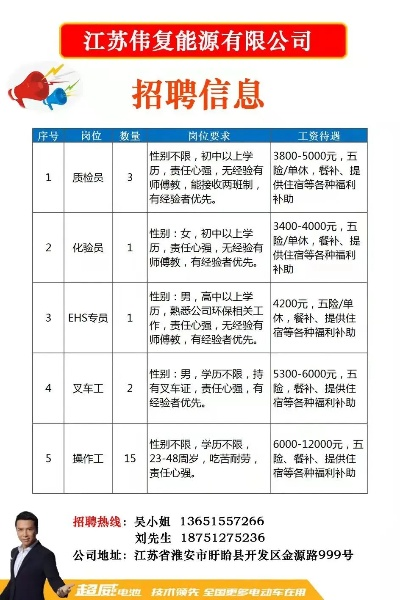 沭阳智能纺织品招聘盛会，岗位与案例介绍