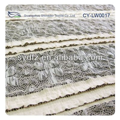 The Beauty of Textiles:Narrating the Nitty-Gritty of Fabric and Structure