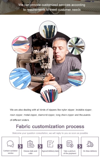 The Dynamics of Textile Innovation:An Interactive Journey with Zeo Textiles