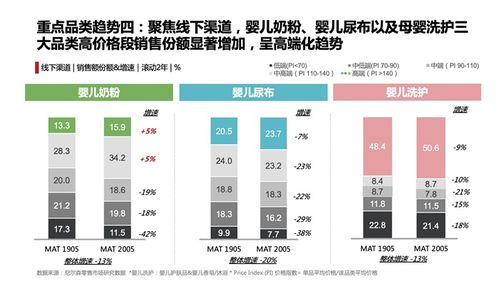羊毛纺织品品牌推荐及案例分析