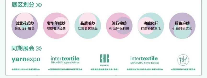 上海着名的纺织品牌店一览