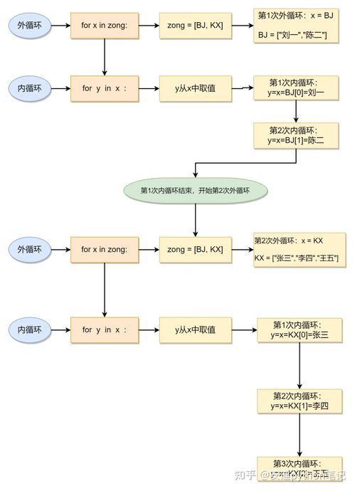 纺织品代码申请流程与渠道分析