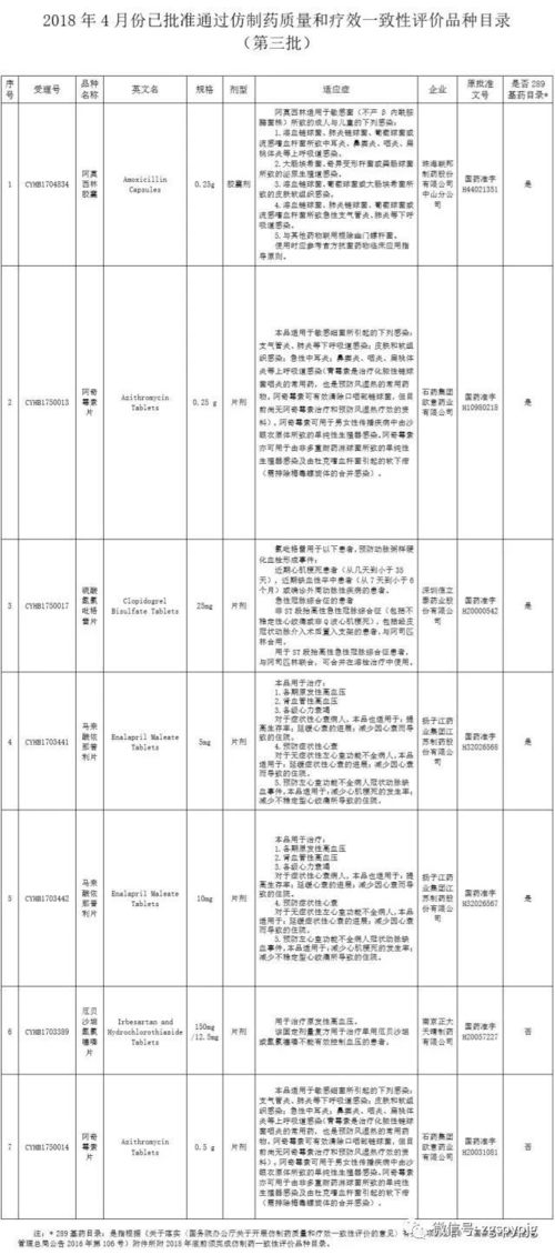 SGS纺织品尺寸公差与品质控制