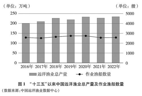 SGS纺织品尺寸公差与品质控制