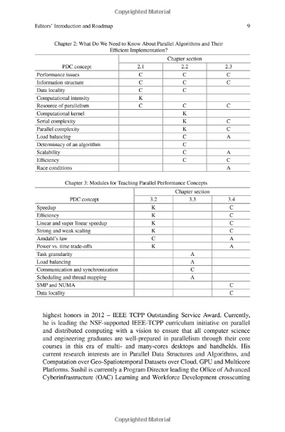 Textile Classification and Performance Characteristics