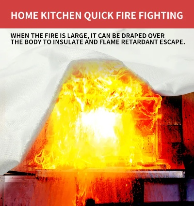 The Fire Behavior of Textiles
