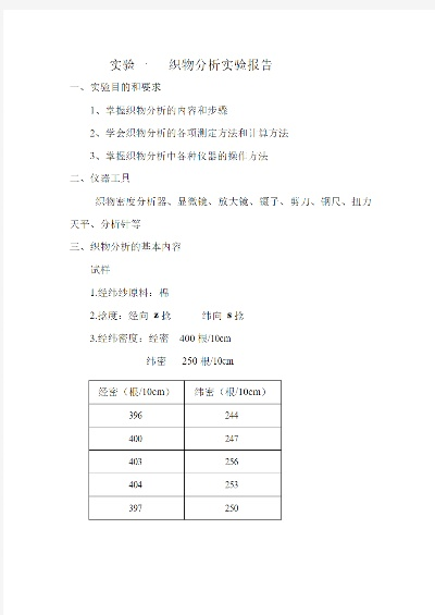 纺织品成分分析的实践与案例