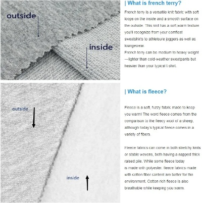 A Comprehensive Guide to Textile and Apparel Trademark Identifiers