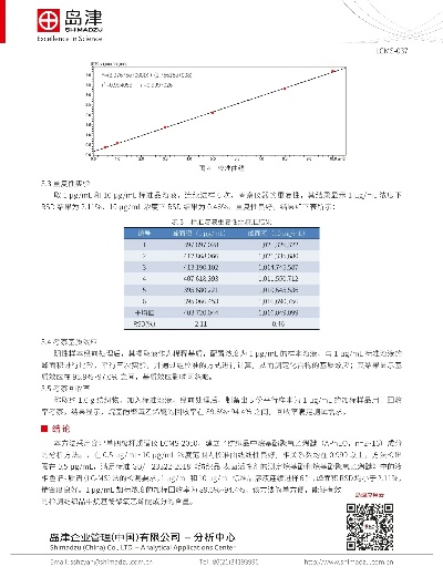 德国纺织品成分要求与案例分析