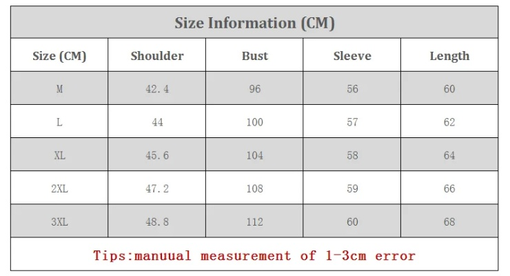 The Standards of Textile Coating Technology