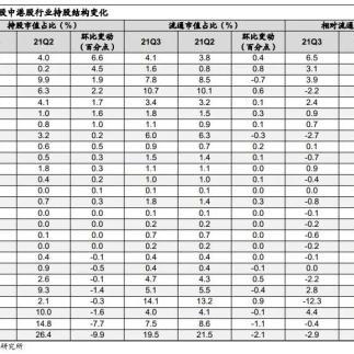 纺织品牌估值方案模板撰写指南