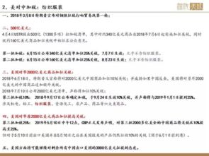 棉花纺织品产业链分析