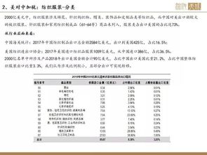 棉花纺织品产业链分析