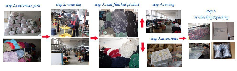 The Warmth of Textile:A纺织厂棉衣的讲述