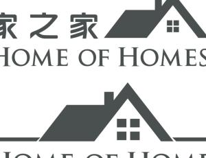 Top Brands of Textile Home Textiles B Category