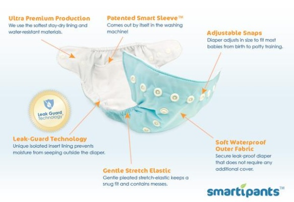Repurposing Textile Scraps:A Smart App for Fabric Waste Management