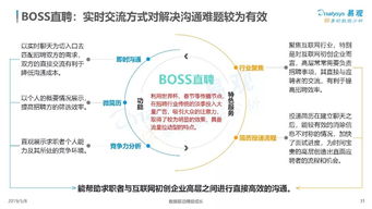 国内纺织品需求分析与案例研究