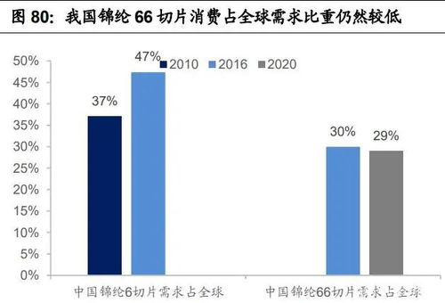 丹麦纺织品牌排行榜前十，深度解析与案例分析