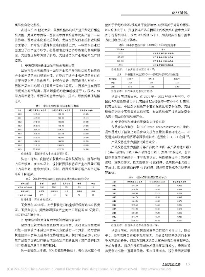 中美家用纺织品标准对比分析