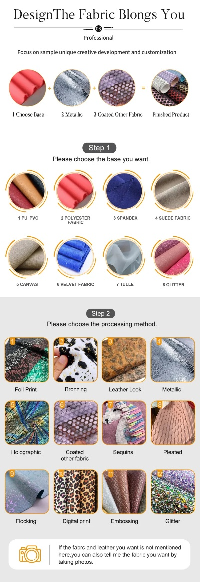 The Essential Guide to Spotting Brands in Textiles