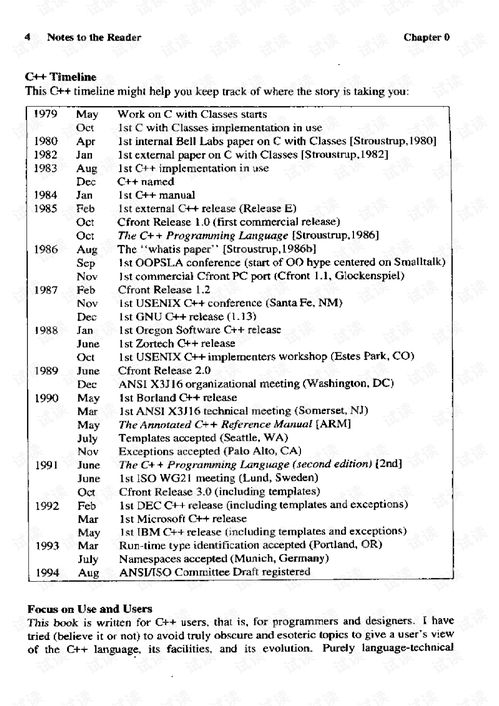 The Evolution of Guangzhou Xiangpai Textiles Co.Ltd.