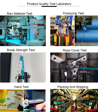 Textile Safety System