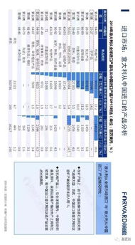 纺织品原料报价网，市场动态与案例分析