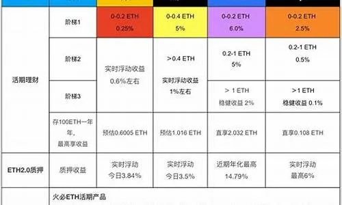 港英政府纺织品配额制度解析