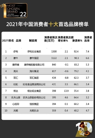 鲁泰纺织品牌国外知名度调查报告