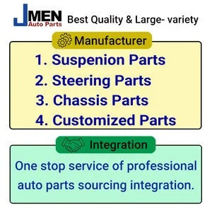 Textile Qualifications and the Acceptable Shrinkage Rate