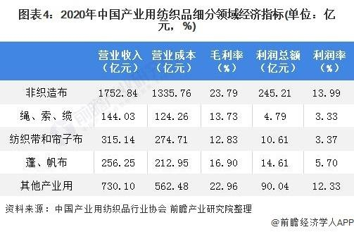中国出口希腊纺织品，案例分析与市场机遇