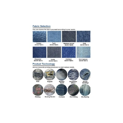 The Variety of Textile Materials and Their Applications in Various Products