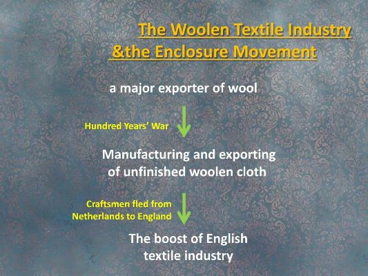The Evolution of Warmth and Quality in Textiles