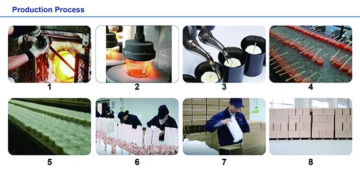 Essential Elements of Textile Product Quality Testing