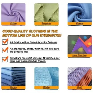 Essential Elements of Textile Product Quality Testing