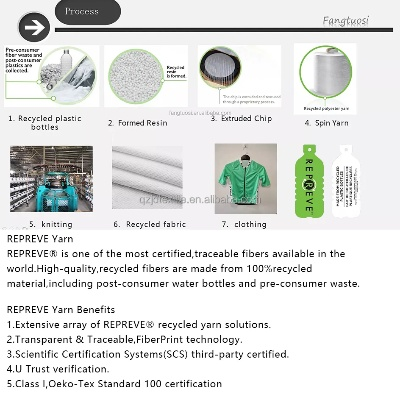 Essential Elements of Textile Product Quality Testing