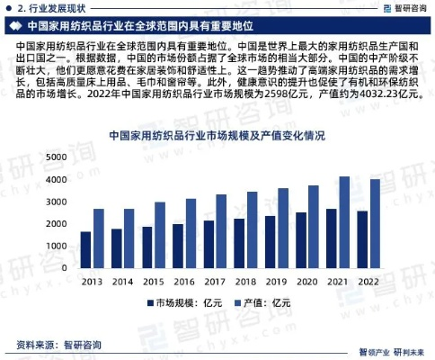 振亚纺织品牌简介与价格策略