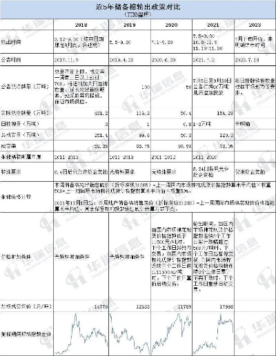 振亚纺织品牌简介与价格策略