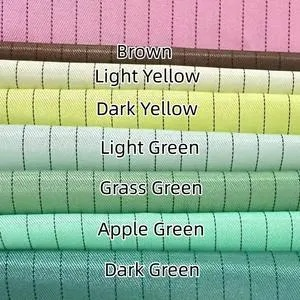 The Watery Wonders of Textile Factories