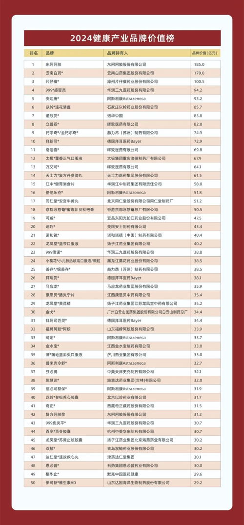 健康纺织品排名前十品牌介绍