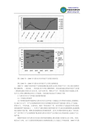 The Rise of Guangdongs Textile甲醛污染，现状与应对策略