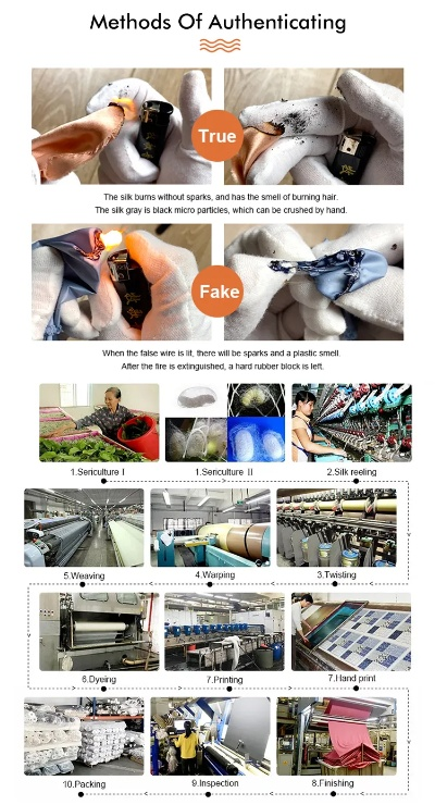 The Complexities of Textile Quality Assurance with Consumables