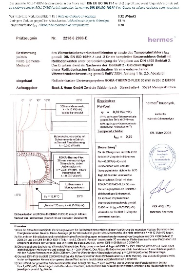 Understanding and Complying with Textile Performance Test Standards