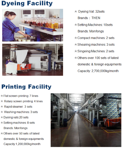The Multifaceted World of Textiles:A Brief Guide to the Industrys Dynamics