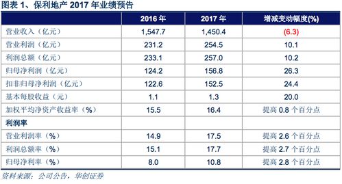 江西昂贵针纺织品批发价格概览